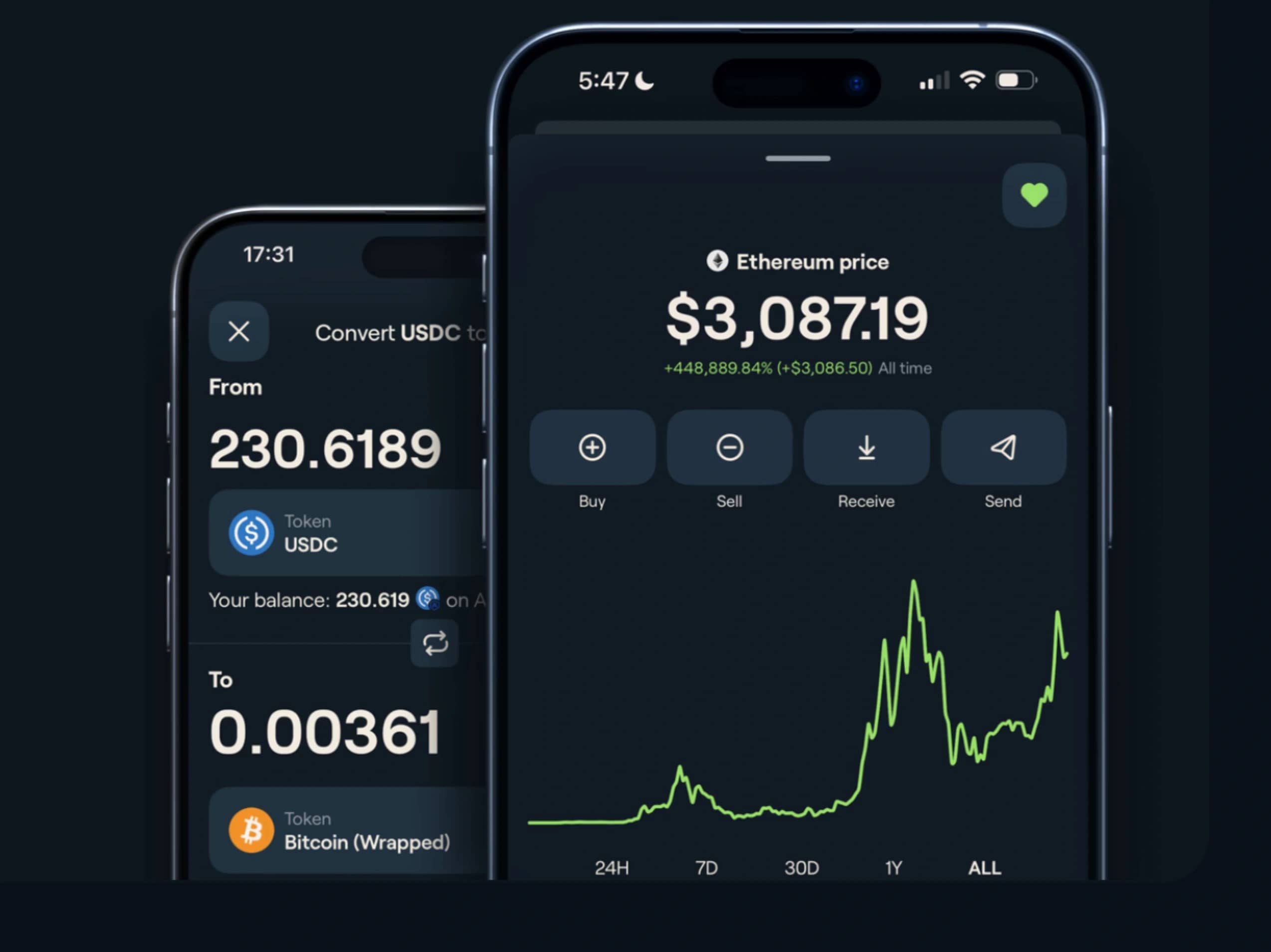 Tuyo Wallet