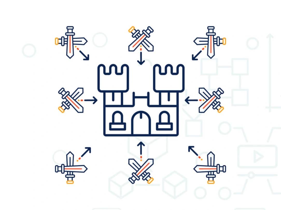 Byzantine Fault Tolerance (BFT)