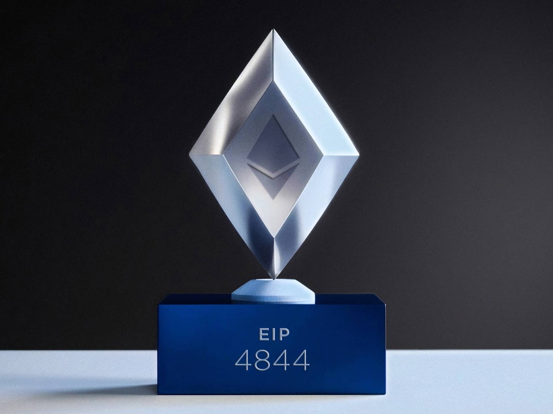 EIP-4844
