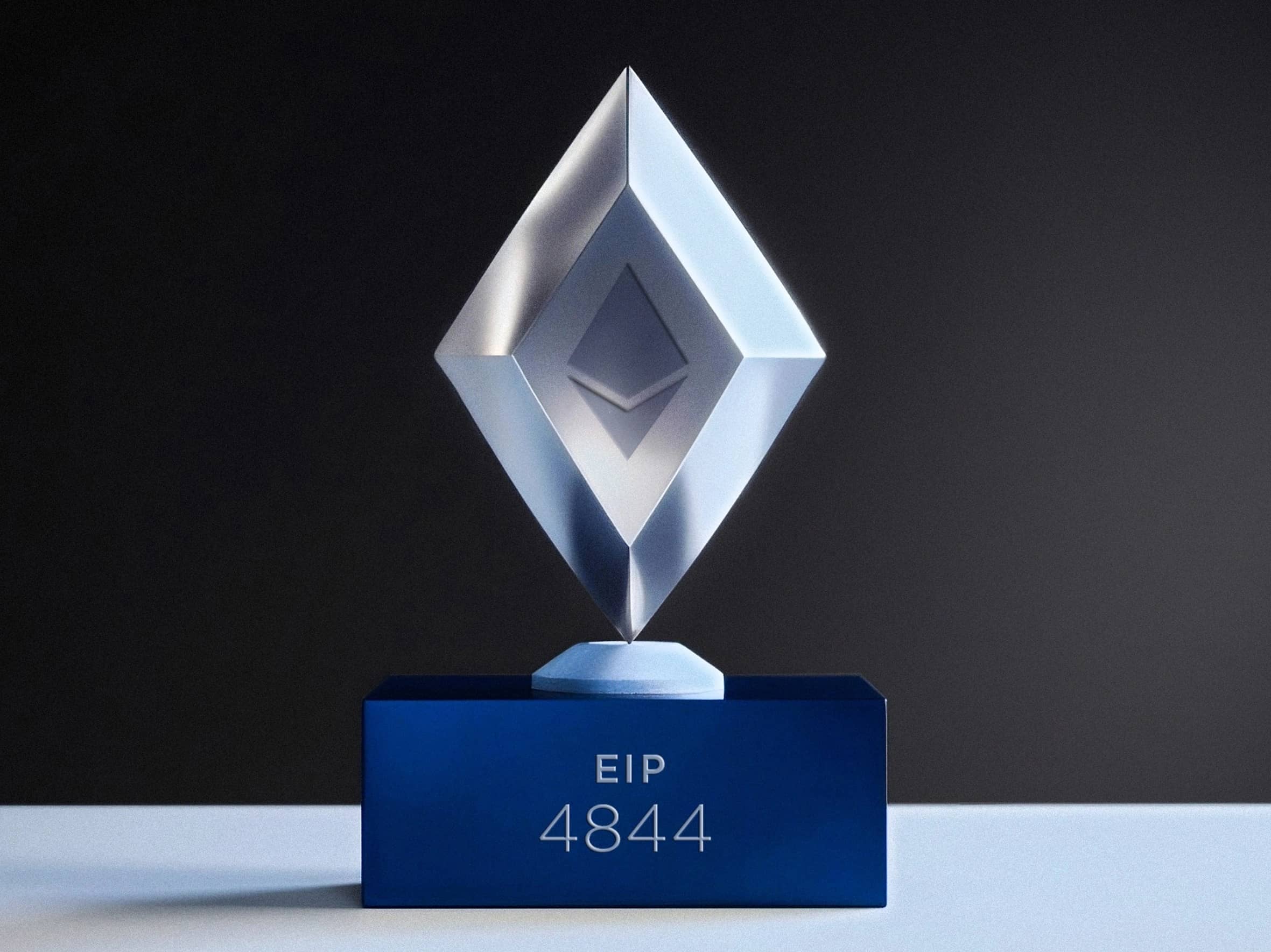 EIP-4844