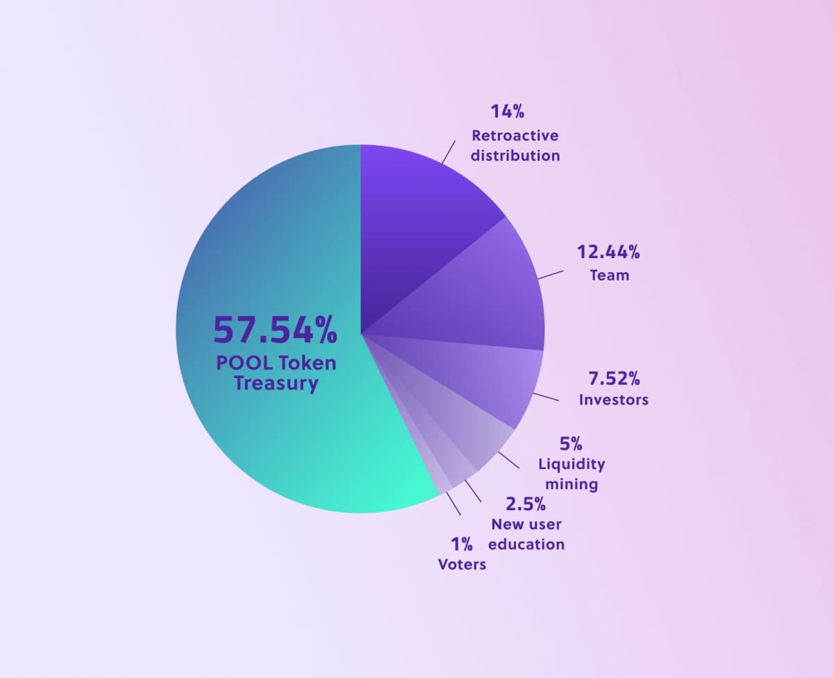 related media