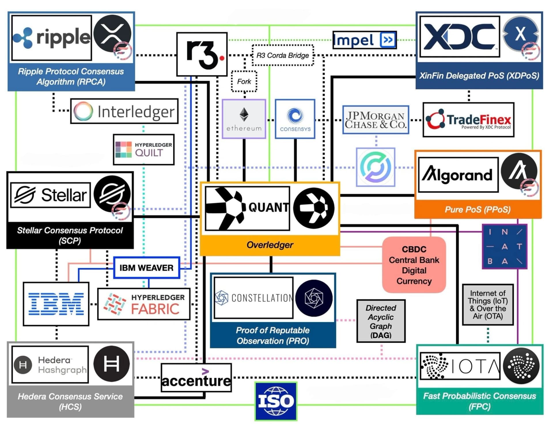 New-Financial-System.jpeg