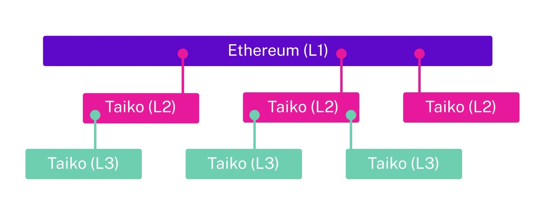 inception-layers-diagram.MCpP_P0S_2uOYmO.webp