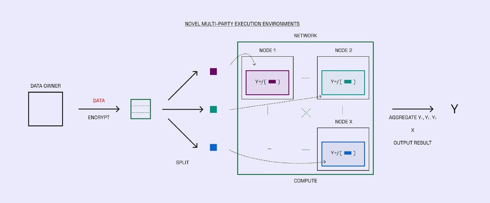 MXE-diagram-3.jpg