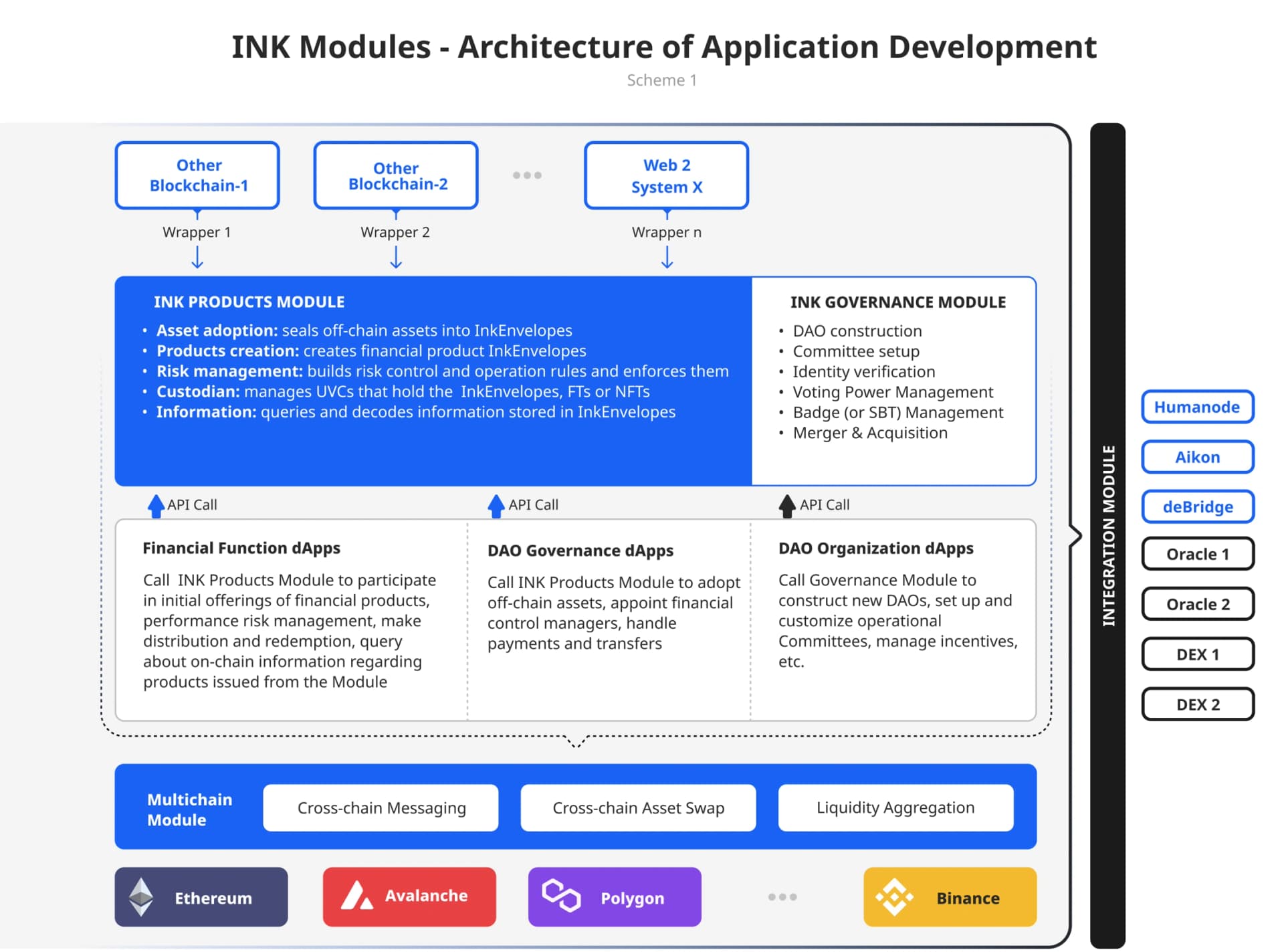 INKmodules.webp