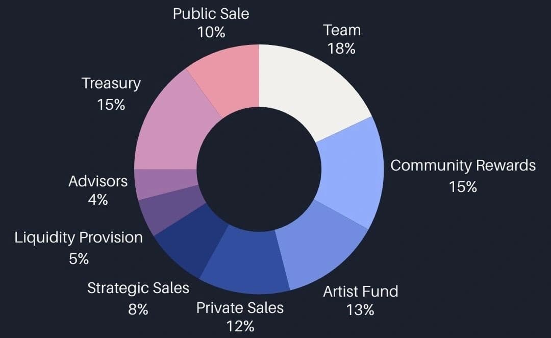 Tokenomics (1).jpg