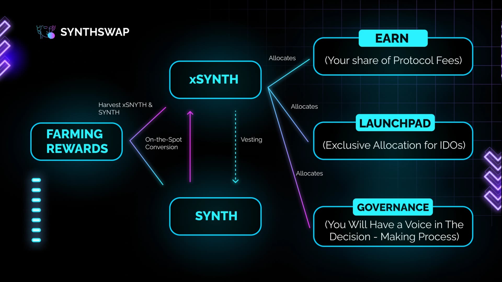 xSYNTH.webp