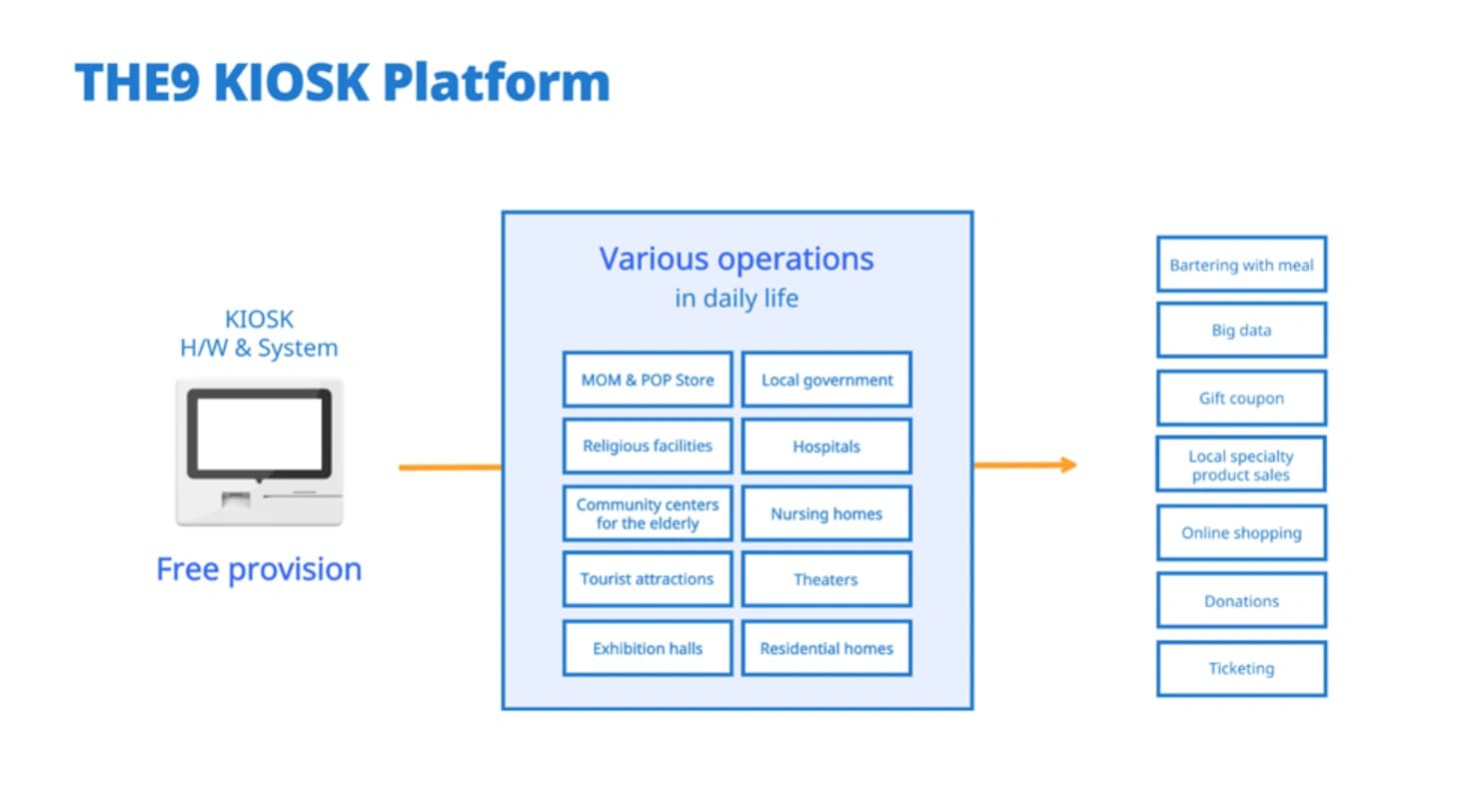 KIOSK9.PNG