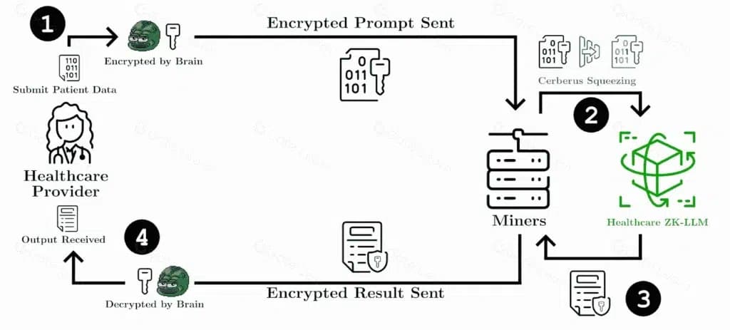 zkllm-1.webp