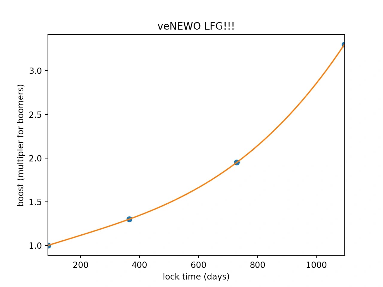 0*Y3seV3Qe2179YOkM.png