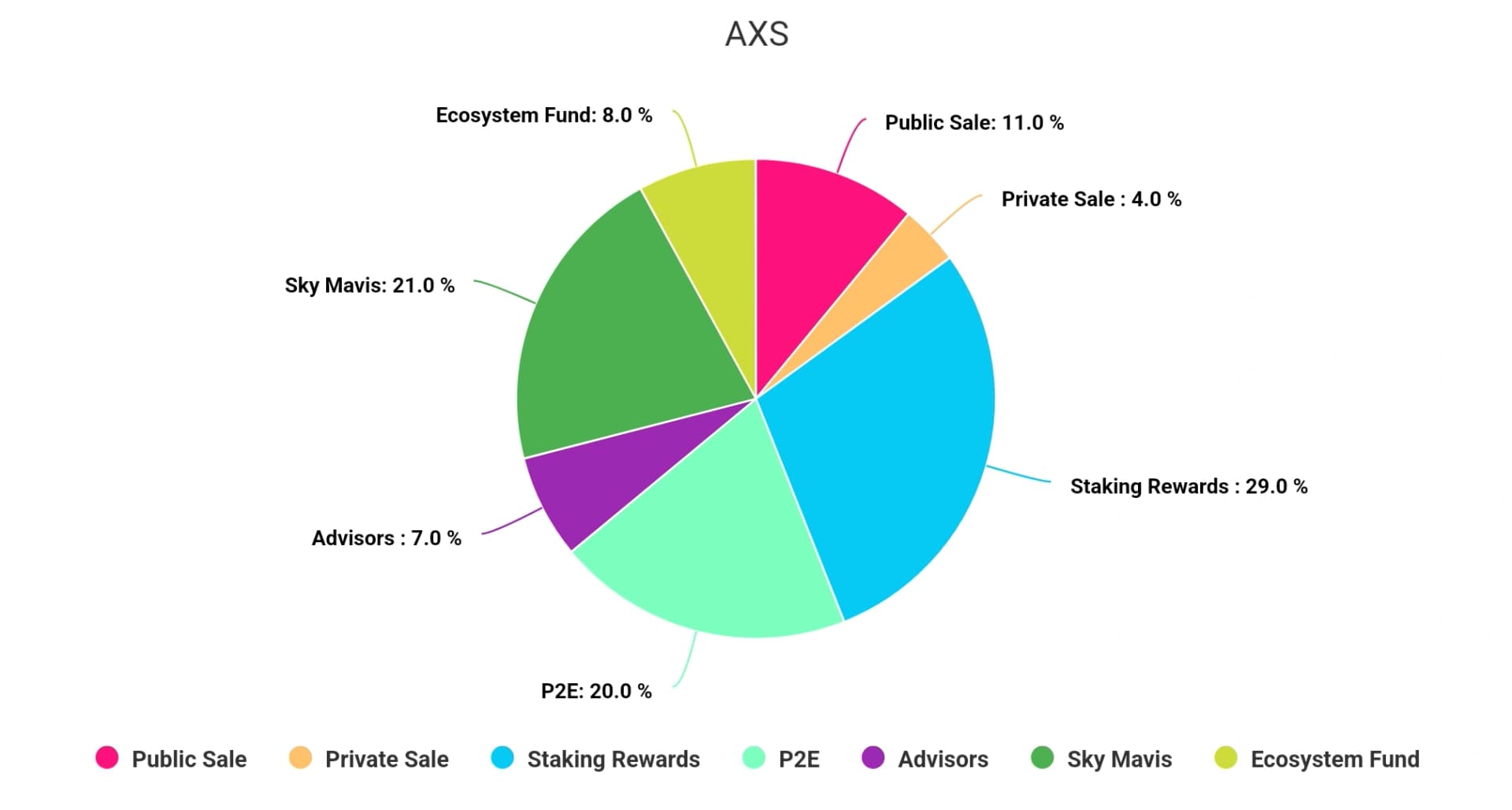 chart_maker_pro_1716132850339.jpg