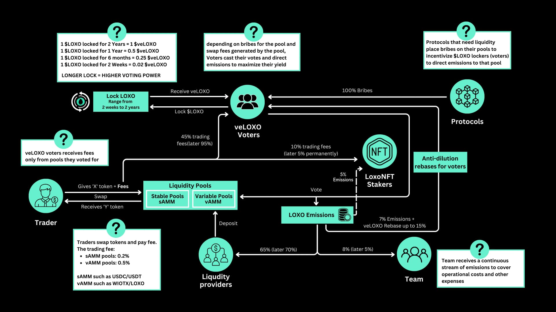 Loxodrome Flywheel HQ.png