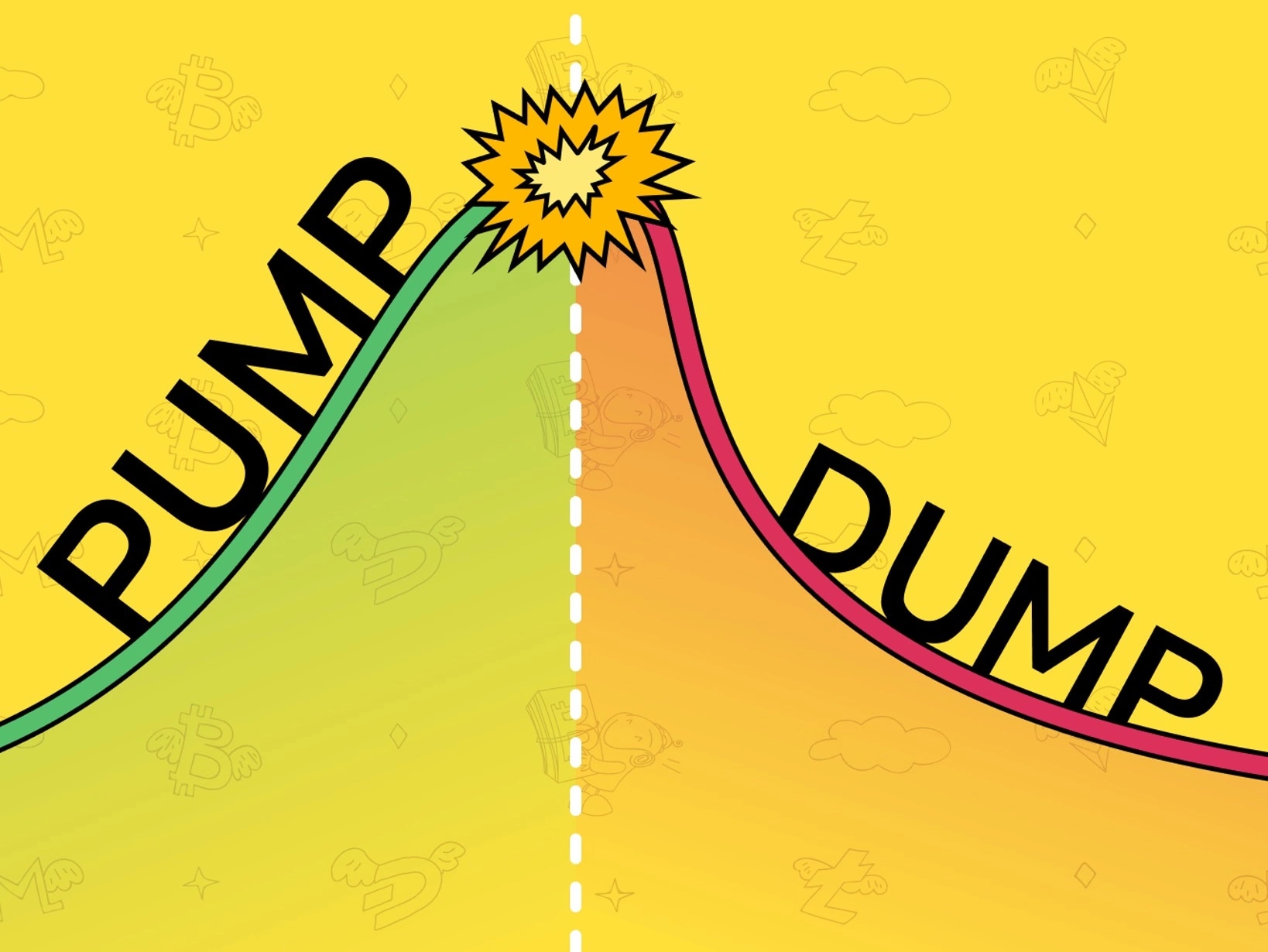 Pump and Dump