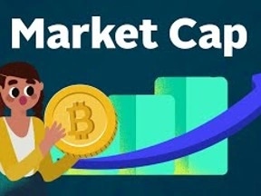 Featured image for Market Capitalization