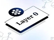 Featured image for Layer 0