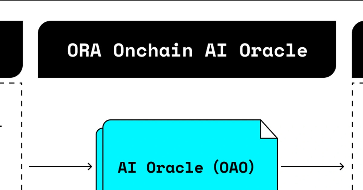 OAO - Projects & Protocols | IQ.wiki