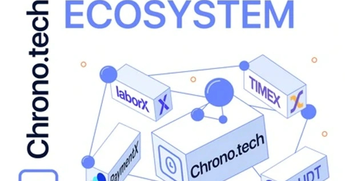 Chrono.tech - Cryptoassets | IQ.wiki