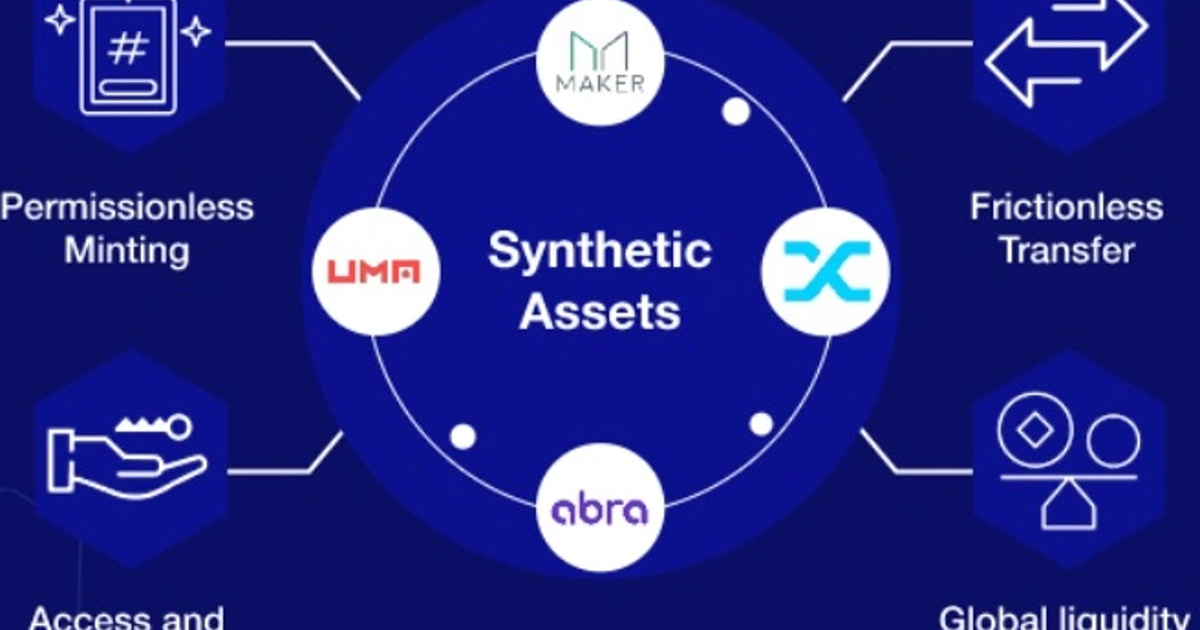 Synthetic Assets - Projects & Protocols | IQ.wiki
