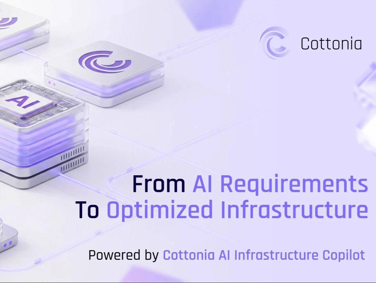 Featured image for Cottonia AI