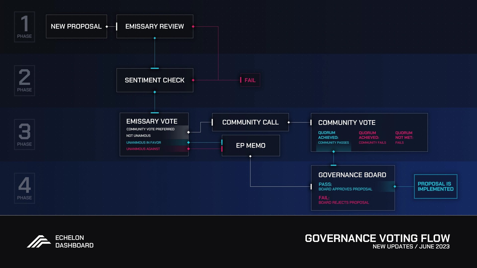 PRIME gov.webp