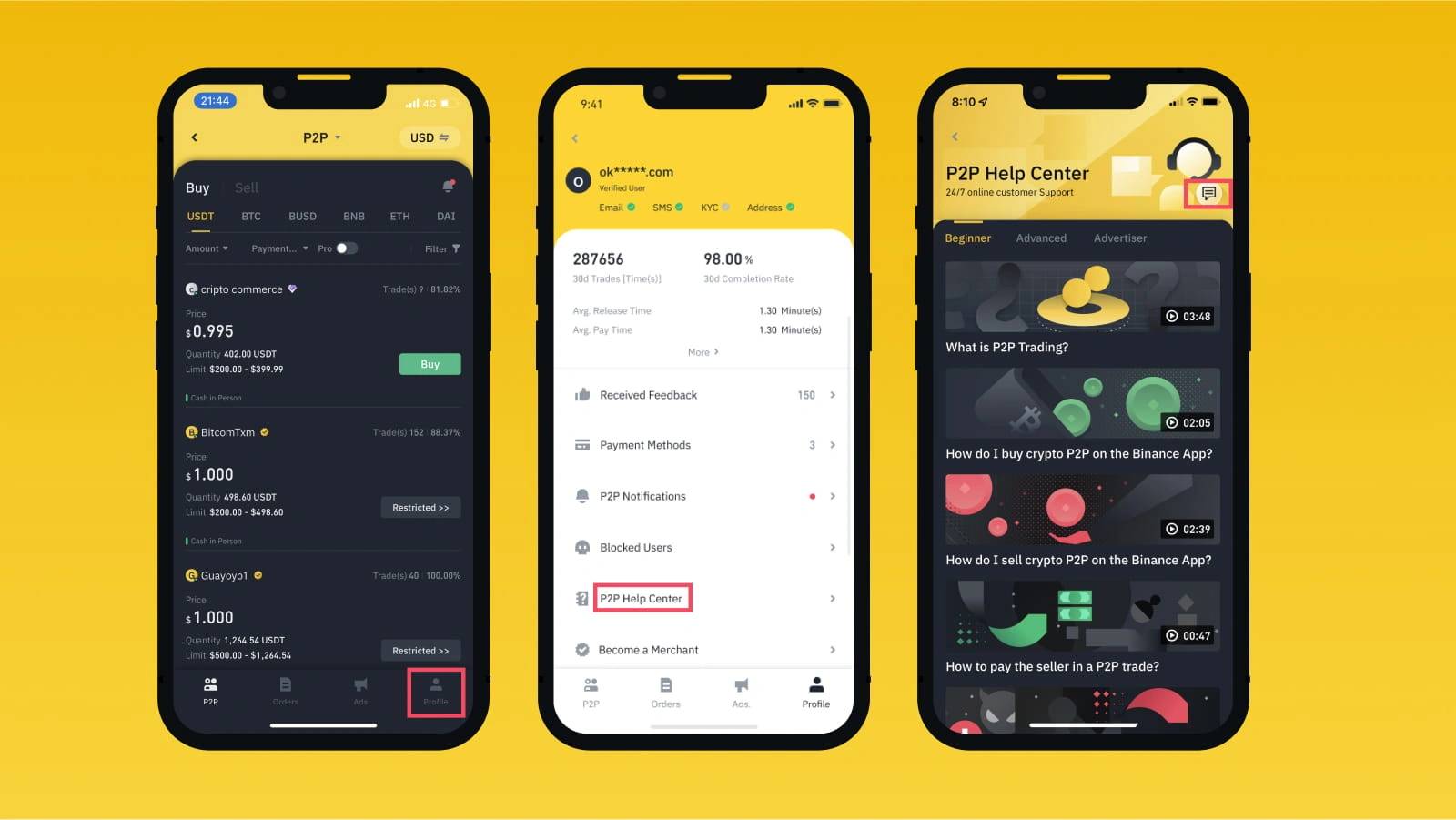 Featured image for Binance P2P