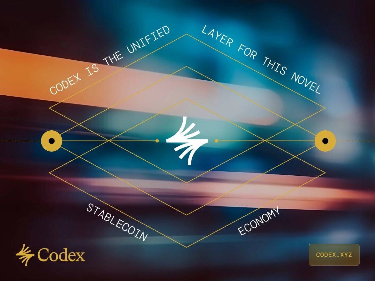 Featured image for Codex