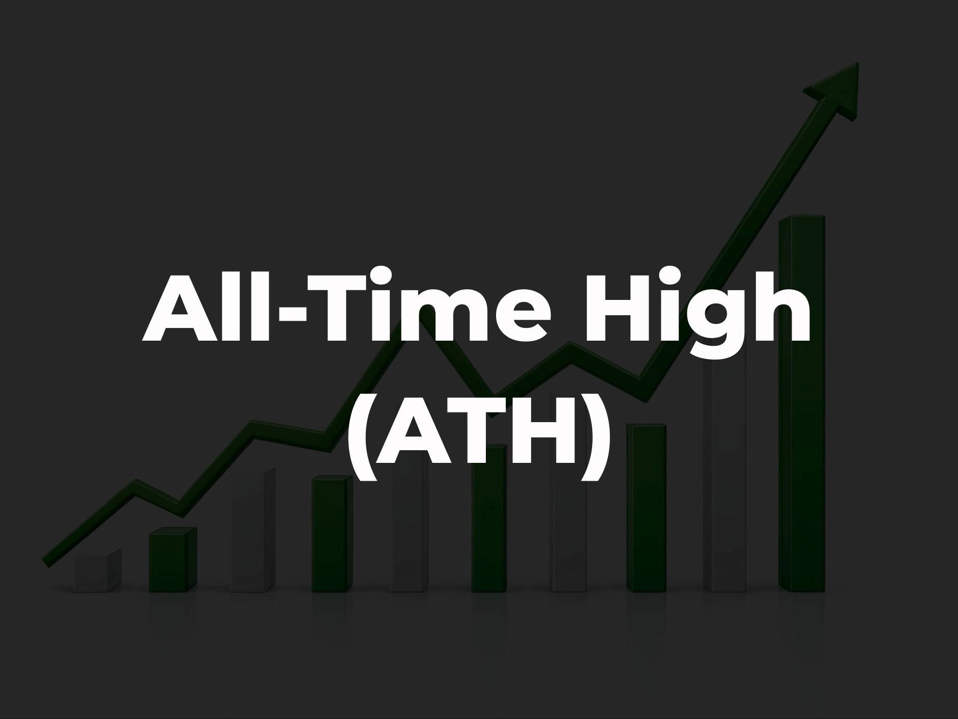 All-Time High (ATH)