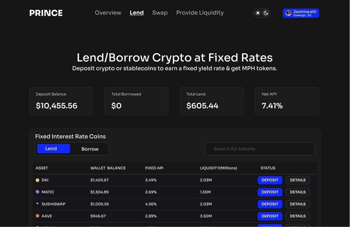 Credbull