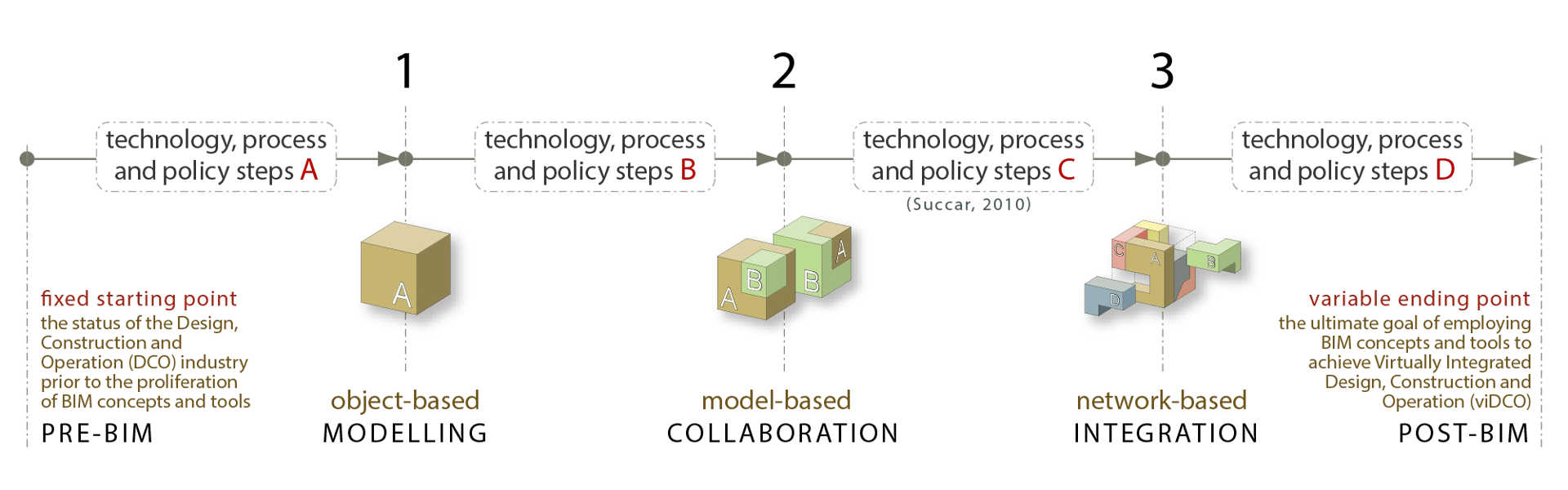 Pearl (PRL): Layer-1 Blockchain with Proof-of-Useful-Work