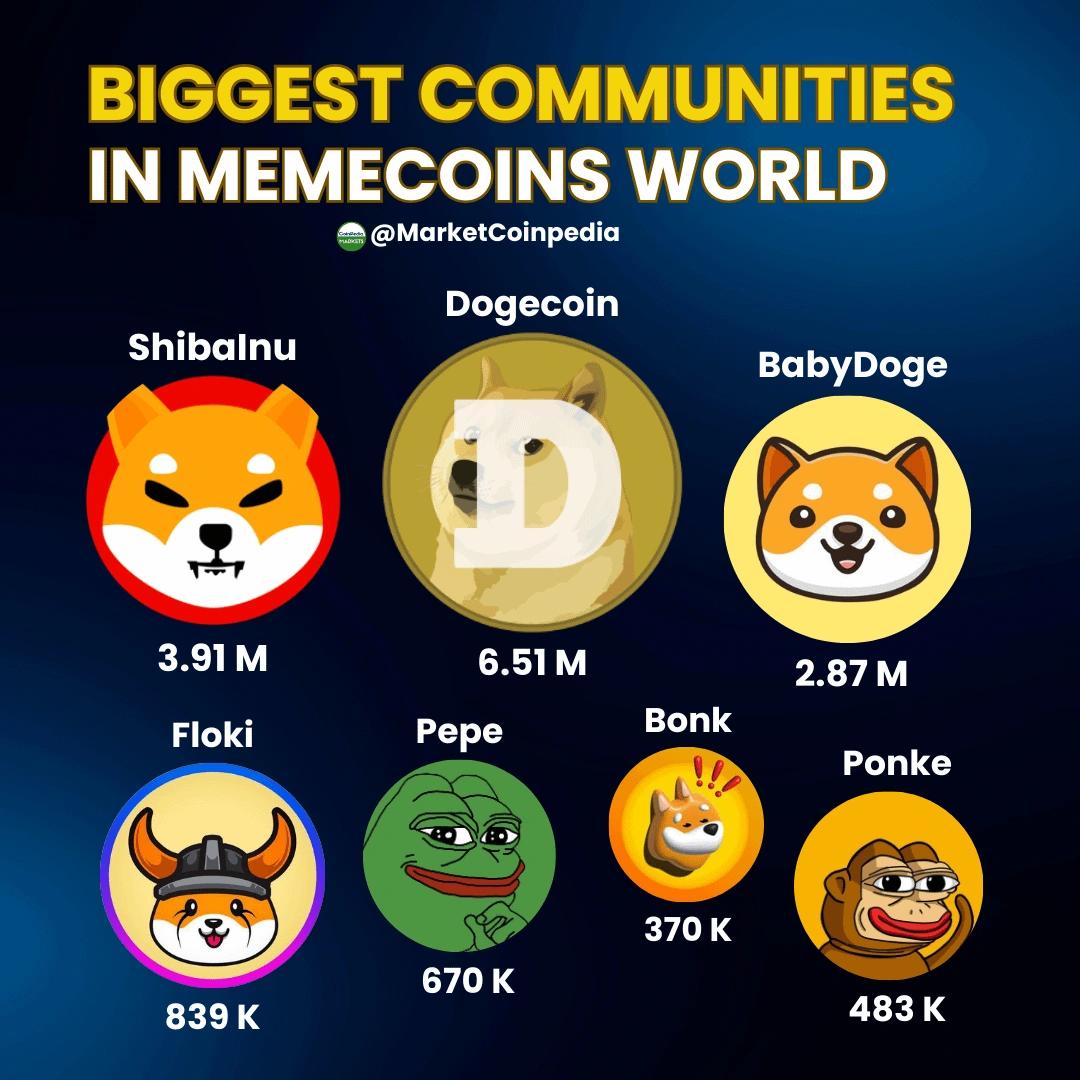 related media