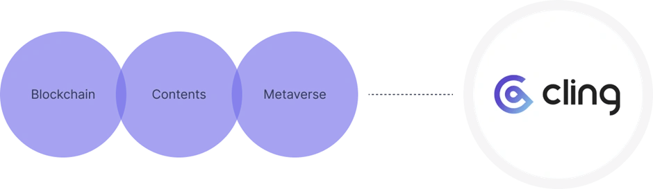 related media