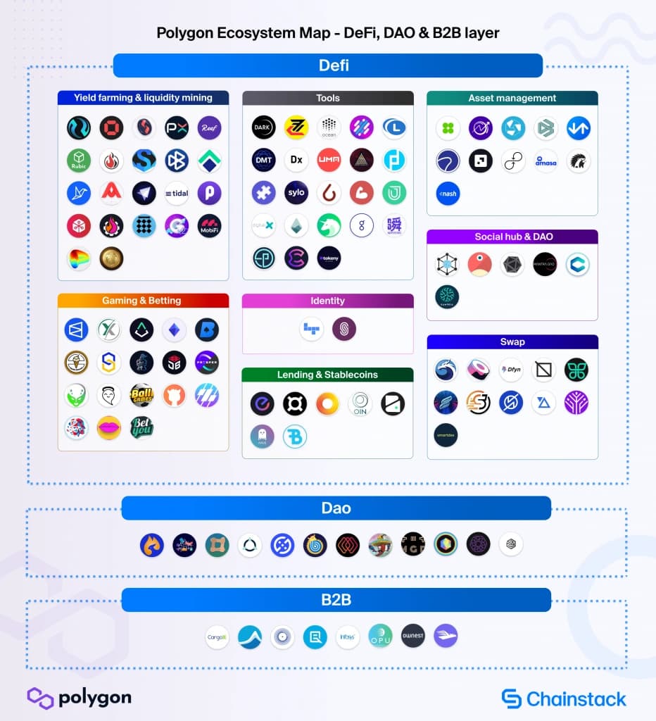 related media