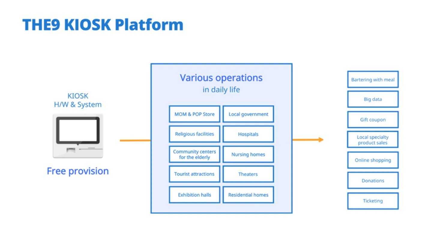 KIOSK9.PNG