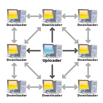 BitTorrent_network.svg.png