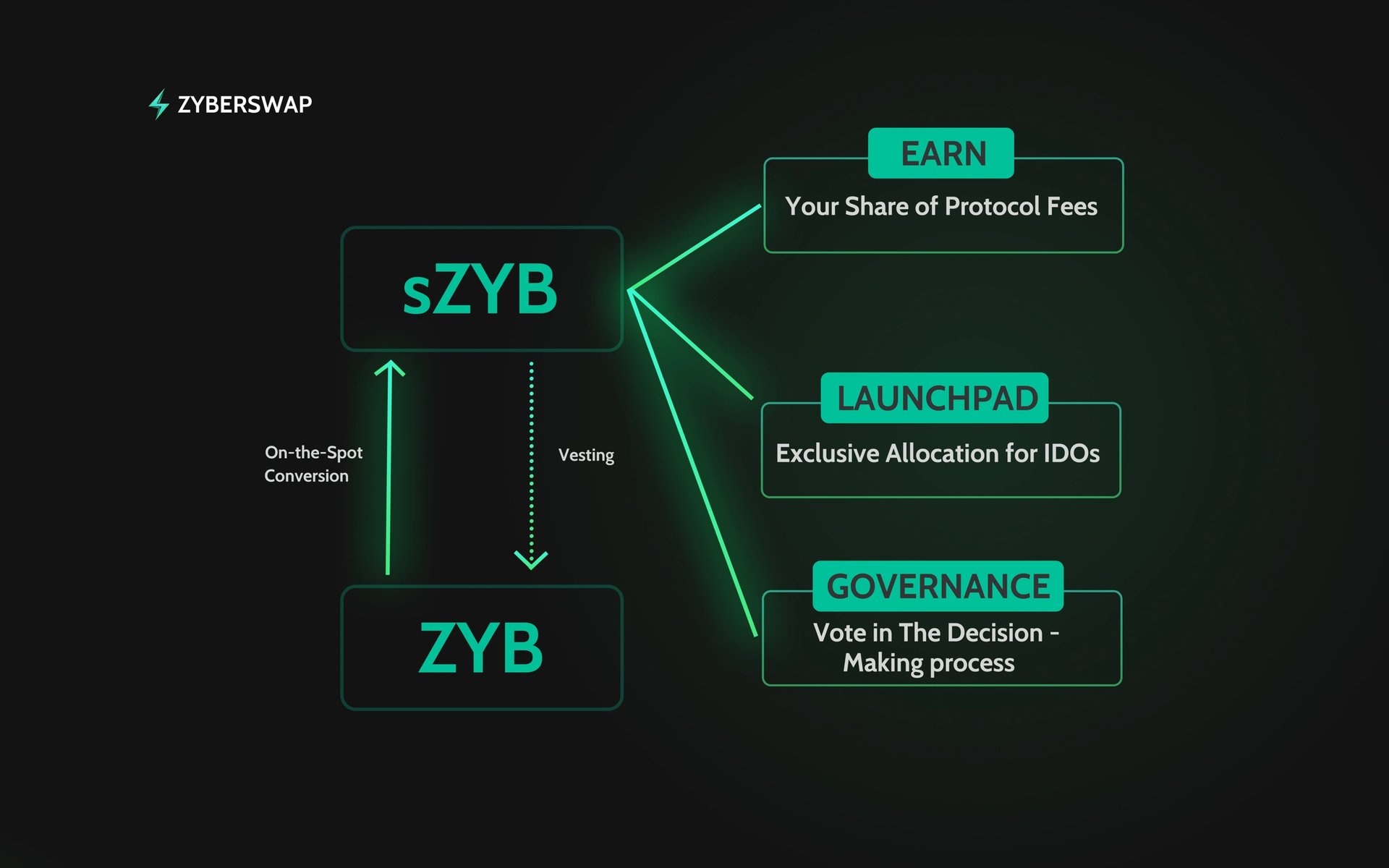 sZYB.webp