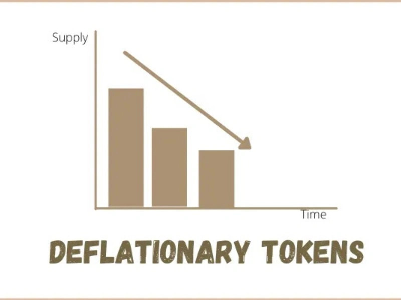Deflationary Token