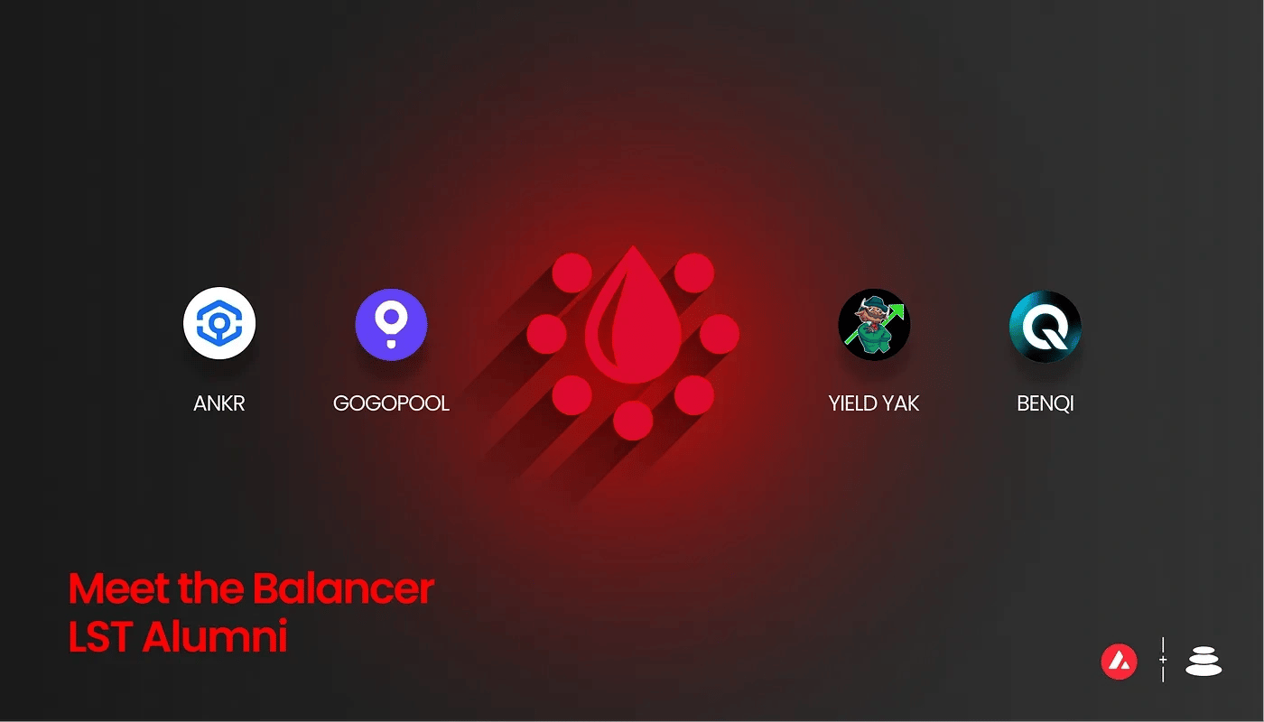 Balancer DeFi Liquidity Pools on Ethereum Mainnet