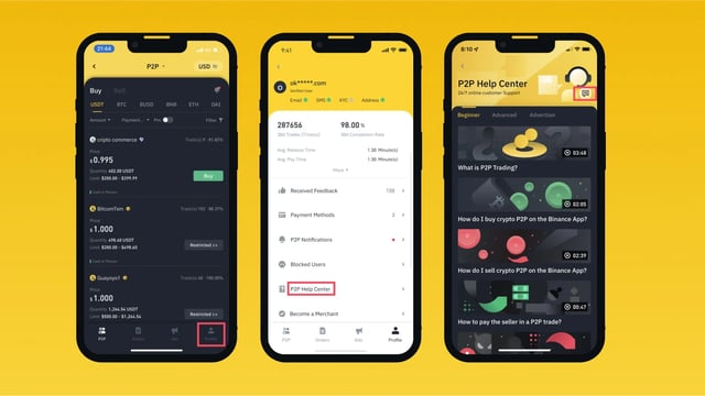 Binance P2P