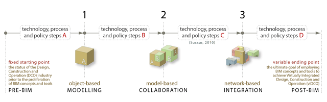 Pearl (PRL): Layer-1 Blockchain with Proof-of-Useful-Work