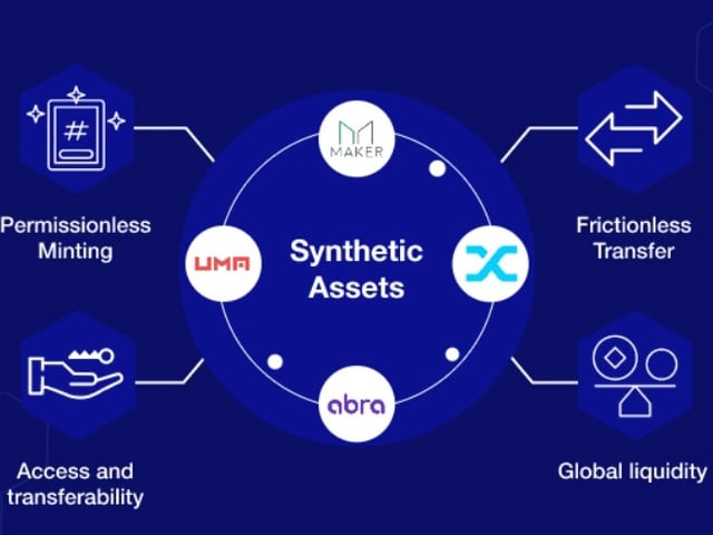 Synthetic Assets