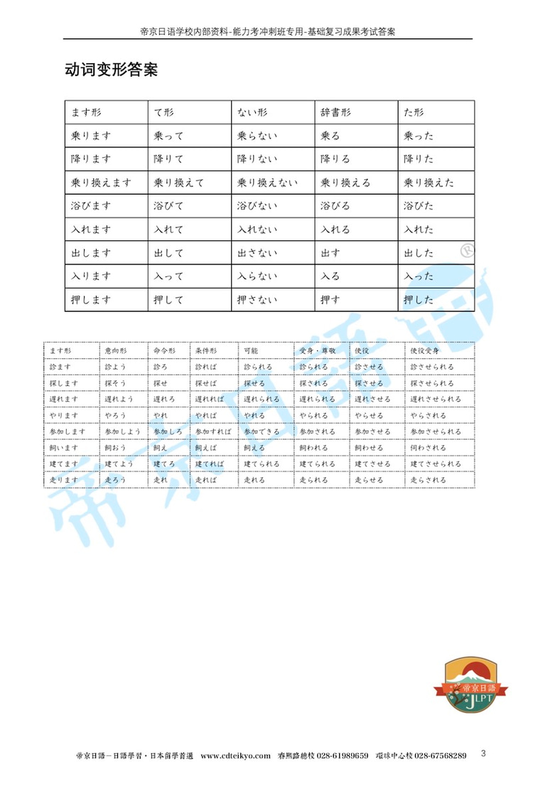 帝京日语能力考基础复习考试答案3.jpg