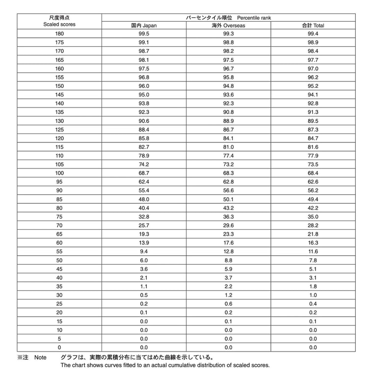 1635905807234070241.png 1635905807234070241.png