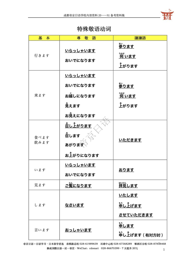 日语特殊敬语动词汇总| 成都帝京日语学校
