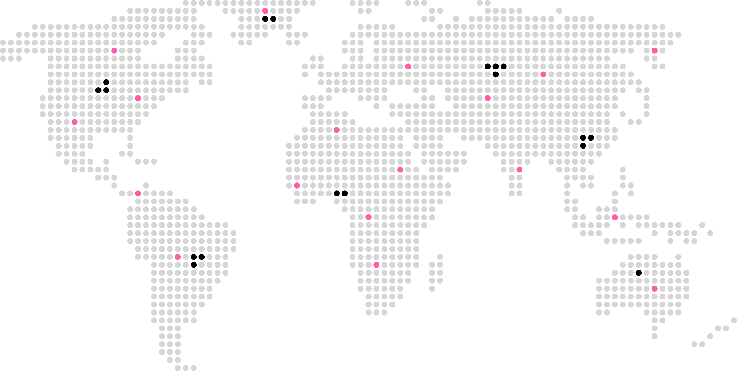 person